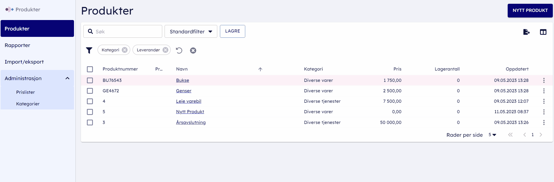 gifproduktliste